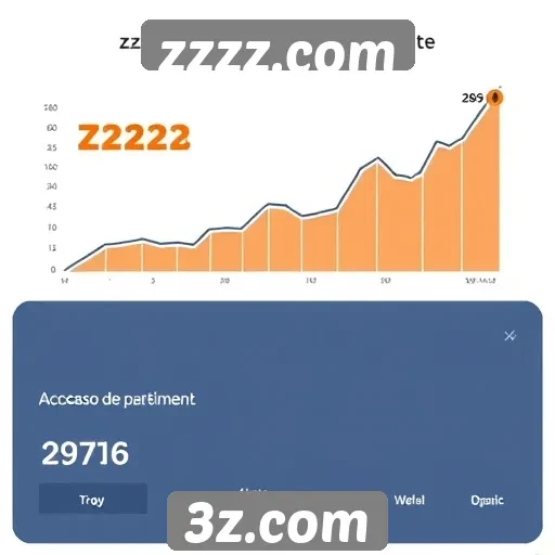 Estatísticas de acesso e crescimento do zzzz.com